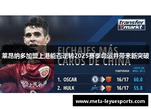 莱昂纳多加盟上港能否逆转2025赛季命运并带来新突破 莱昂纳多加盟上港能否逆转2025赛季命运并带来新突破