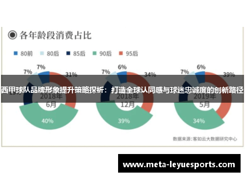 西甲球队品牌形象提升策略探析:打造全球认同感与球迷忠诚度的创新路径 西甲球队品牌形象提升策略探析:打造全球认同感与球迷忠诚度的创新路径