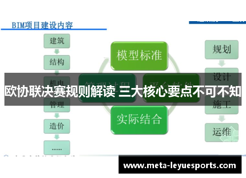 欧协联决赛规则解读 三大核心要点不可不知 欧协联决赛规则解读 三大核心要点不可不知