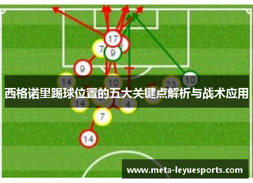 西格诺里踢球位置的五大关键点解析与战术应用