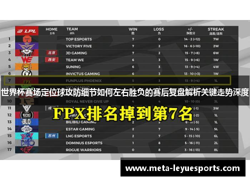 世界杯赛场定位球攻防细节如何左右胜负的赛后复盘解析关键走势深度