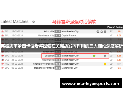 英超周末争四卡位老将经验在关键战发挥作用的三大结论深度解析 英超周末争四卡位老将经验在关键战发挥作用的三大结论深度解析