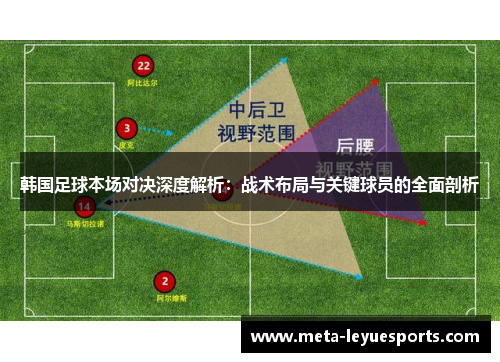 韩国足球本场对决深度解析：战术布局与关键球员的全面剖析